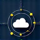 IT & SaaS